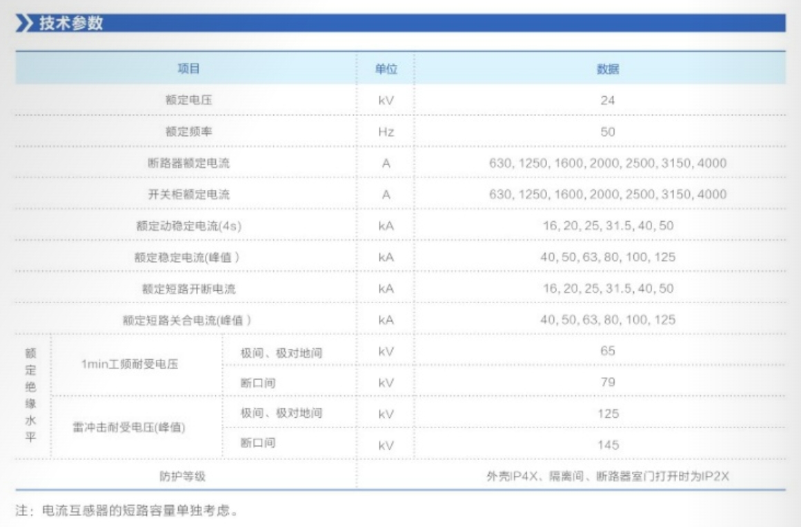 KYN28-24-鎧裝移開式交流金屬封閉開關設備技術參數.png