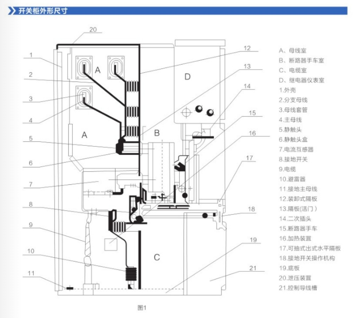 KYN28-24-鎧裝移開式交流金屬封閉開關設備外形尺寸.png