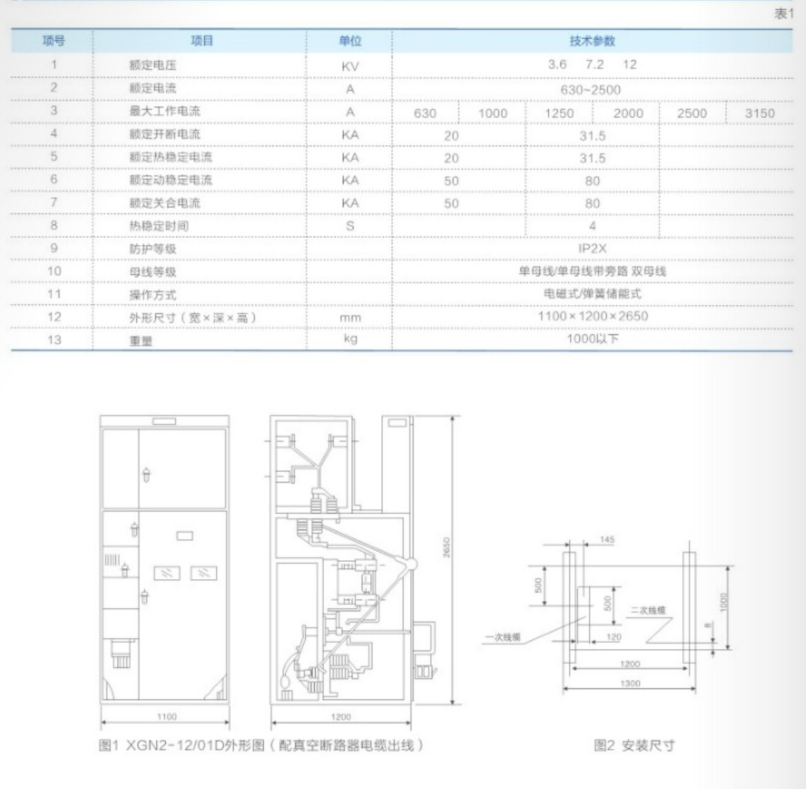 XGN2-12-箱型固定式金屬封閉開關設備技術參數尺寸.jpg